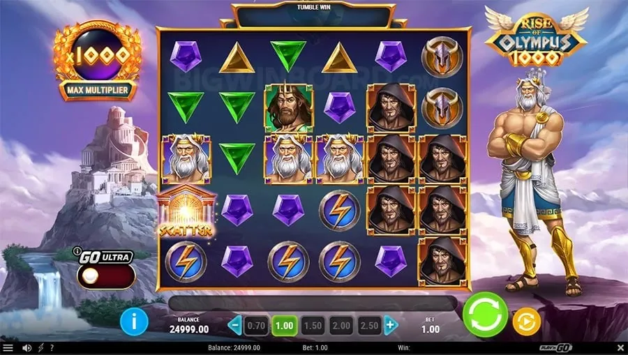 Over/Under betting guide on Arena Plus App